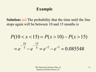 Continuous Probability Distribution Sample Problems Comprehensive Overview of Continuous Probability Distributions and ...