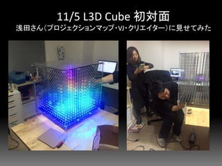 L3D Cube - Internet of People - the past 1.5 months