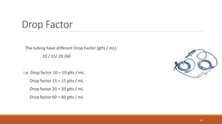 L3 Drug Calculations_2022(1) (1).pptx