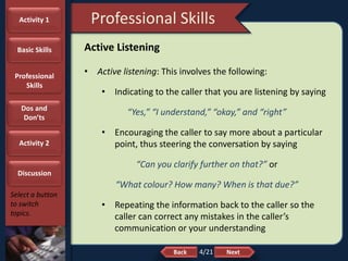 NextBack
Professional Skills
Select a button
to switch
topics.
Active Listening
• Active listening: This involves the following:
• Indicating to the caller that you are listening by saying
“Yes,” “I understand,” “okay,” and “right”
• Encouraging the caller to say more about a particular
point, thus steering the conversation by saying
“Can you clarify further on that?” or
“What colour? How many? When is that due?”
• Repeating the information back to the caller so the
caller can correct any mistakes in the caller’s
communication or your understanding
Activity 1
Basic Skills
Professional
Skills
Dos and
Don’ts
Activity 2
Discussion
4/21
 