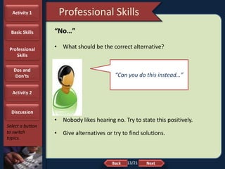 NextBack
Professional Skills
Select a button
to switch
topics.
“No…”
• What should be the correct alternative?
• Nobody likes hearing no. Try to state this positively.
• Give alternatives or try to find solutions.
“Can you do this instead…”
Activity 1
Basic Skills
Professional
Skills
Dos and
Don’ts
Activity 2
Discussion
13/21
 