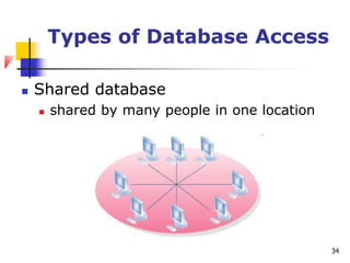 Types of Database Access
 Shared database
 shared by many people in one location
34
 