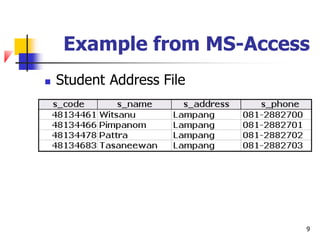 Example from MS-Access
 Student Address File
9
 