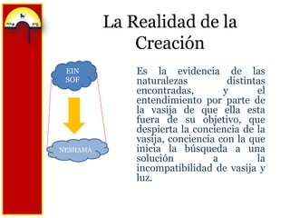 La Realidad de la CreaciónEIN SOFEs la evidencia de las naturalezas distintas encontradas, y el entendimiento por parte de la vasija de que ella esta fuera de su objetivo, que despierta la conciencia de la vasija, conciencia con la que inicia la búsqueda a una solución a la incompatibilidad de vasija y luz.NESHAMA