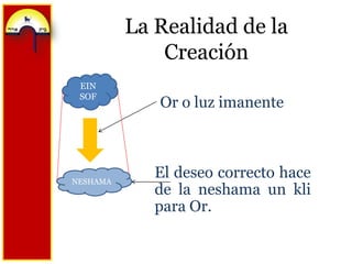 La Realidad de la CreaciónEIN SOFOr o luz imanenteEl deseo correcto hace de la neshama un klipara Or.NESHAMA
