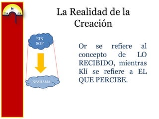 La Realidad de la CreaciónEIN SOFOr se refiere al concepto de LO RECIBIDO, mientras Klí se refiere a EL QUE PERCIBE.NESHAMA