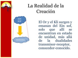 La Realidad de la CreaciónEIN SOFEl Or y el Kli surgen y emanan del Einsof, solo que allí se encuentran en estado de unidad, más allá de la dualidades transmisor-receptor, conocedor-conocido.NESHAMA