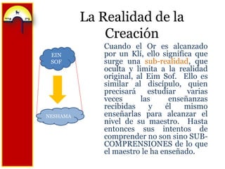 La Realidad de la CreaciónCuando el Or es alcanzado por un Klí, ello significa que surge una sub-realidad, que oculta y limita a la realidad original, al EimSof.  Ello es similar al discípulo, quien precisará estudiar varias veces las enseñanzas recibidas y él mismo enseñarlas para alcanzar el nivel de su maestro.  Hasta entonces sus intentos de comprender no son sino SUB-COMPRENSIONES de lo que el maestro le ha enseñado.EIN SOFNESHAMA