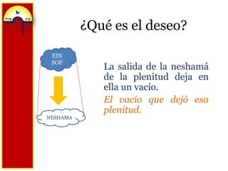 ¿Qué es el deseo?EIN SOFLa salida de la neshamá de la plenitud deja en ella un vacío.El vacío que dejó esa plenitud.NESHAMA