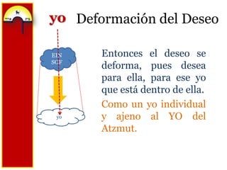 Deformación del DeseoyoEntonces el deseo se deforma, pues desea para ella, para ese yo que está dentro de ella.Como un yo individual y ajeno al YO del Atzmut.EIN SOFyo