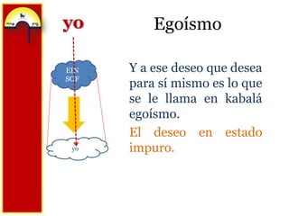 EgoísmoyoY a ese deseo que desea para sí mismo es lo que se le llama en kabalá egoísmo.El deseo en estado impuro.EIN SOFyo