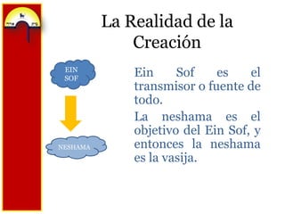 La Realidad de la CreaciónEIN SOFEinSof es el transmisor o fuente de todo.La neshama es el objetivo del EinSof, y entonces la neshama es la vasija.NESHAMA