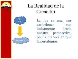 La Realidad de la CreaciónEIN SOFLa luz es una, sus variaciones son únicamente desde nuestra perspectiva, por la manera en que la percibimos.NESHAMA