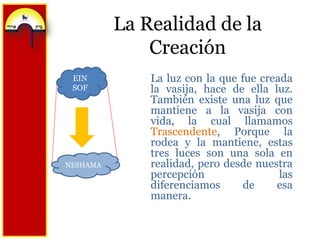La Realidad de la CreaciónEIN SOFLa luz con la que fue creada la vasija, hace de ella luz.  También existe una luz que mantiene a la vasija con vida, la cual llamamos Trascendente, Porque la rodea y la mantiene, estas tres luces son una sola en realidad, pero desde nuestra percepción las diferenciamos de esa manera.NESHAMA