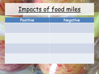 Impacts of food miles
Positive Negative
 