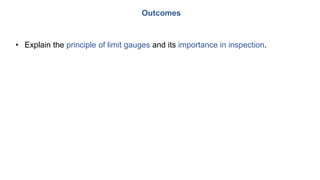 • Explain the principle of limit gauges and its importance in inspection.
Outcomes
 