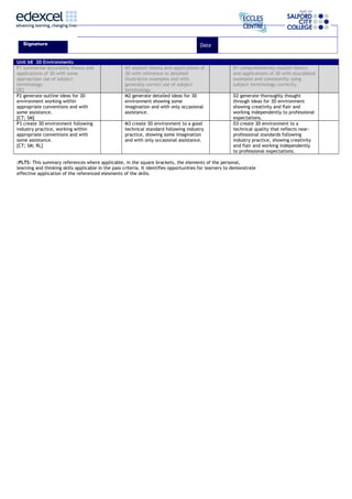 Signature Date
Unit 68 3D Environments
P1 summarise accurately theory and
applications of 3D with some
appropriate use of subject
terminology.
[IE]
M1 explain theory and applications of
3D with reference to detailed
illustrative examples and with
generally correct use of subject
terminology.
D1 comprehensively explain theory
and applications of 3D with elucidated
examples and consistently using
subject terminology correctly.
P2 generate outline ideas for 3D
environment working within
appropriate conventions and with
some assistance.
[CT; SM]
M2 generate detailed ideas for 3D
environment showing some
imagination and with only occasional
assistance.
D2 generate thoroughly thought
through ideas for 3D environment
showing creativity and flair and
working independently to professional
expectations.
P3 create 3D environment following
industry practice, working within
appropriate conventions and with
some assistance.
[CT; SM; RL]
M3 create 3D environment to a good
technical standard following industry
practice, showing some imagination
and with only occasional assistance.
D3 create 3D environment to a
technical quality that reflects near-
professional standards following
industry practice, showing creativity
and flair and working independently
to professional expectations.
:PLTS: This summary references where applicable, in the square brackets, the elements of the personal,
learning and thinking skills applicable in the pass criteria. It identifies opportunities for learners to demonstrate
effective application of the referenced elesments of the skills.
 
