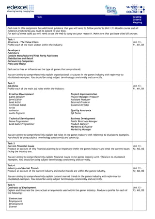 Tasks Grading
Criteria
Mapping
Each task in this assignment has additional guidance that you will need to follow posted to...