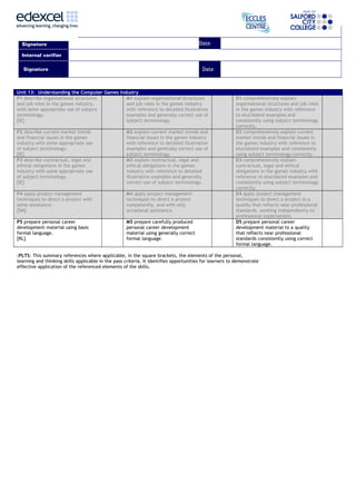 Signature Date
Internal verifier
Signature Date
Unit 13: Understanding the Computer Games Industry
P1 describe organisational structures
and job roles in the games industry,
with some appropriate use of subject
terminology.
[IE]
M1 explain organisational structures
and job roles in the games industry
with reference to detailed illustrative
examples and generally correct use of
subject terminology.
D1 comprehensively explain
organisational structures and job roles
in the games industry with reference
to elucidated examples and
consistently using subject terminology
correctly.
P2 describe current market trends
and financial issues in the games
industry with some appropriate use
of subject terminology.
[IE]
M2 explain current market trends and
financial issues in the games industry
with reference to detailed illustrative
examples and generally correct use of
subject terminology.
D2 comprehensively explain current
market trends and financial issues in
the games industry with reference to
elucidated examples and consistently
using subject terminology correctly.
P3 describe contractual, legal and
ethical obligations in the games
industry with some appropriate use
of subject terminology.
[IE]
M3 explain contractual, legal and
ethical obligations in the games
industry with reference to detailed
illustrative examples and generally
correct use of subject terminology.
D3 comprehensively explain
contractual, legal and ethical
obligations in the games industry with
reference to elucidated examples and
consistently using subject terminology
correctly.
P4 apply project management
techniques to direct a project with
some assistance.
[SM]
M4 apply project management
techniques to direct a project
competently, and with only
occasional assistance.
D4 apply project management
techniques to direct a project to a
quality that reflects near-professional
standards, working independently to
professional expectations.
P5 prepare personal career
development material using basic
formal language.
[RL]
M5 prepare carefully produced
personal career development
material using generally correct
formal language.
D5 prepare personal career
development material to a quality
that reflects near professional
standards consistently using correct
formal language.
:PLTS: This summary references where applicable, in the square brackets, the elements of the personal,
learning and thinking skills applicable in the pass criteria. It identifies opportunities for learners to demonstrate
effective application of the referenced elements of the skills.
 
