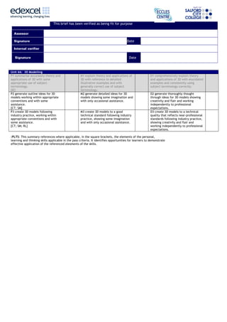 This brief has been verified as being fit for purpose
Assessor
Signature Date
Internal verifier
Signature Date
Unit 66: 3D Modelling
P1 summarise accurately theory and
applications of 3D with some
appropriate use of subject
terminology.
[IE]
M1 explain theory and applications of
3D with reference to detailed
illustrative examples and with
generally correct use of subject
terminology.
D1 comprehensively explain theory
and applications of 3D with elucidated
examples and consistently using
subject terminology correctly.
P2 generate outline ideas for 3D
models working within appropriate
conventions and with some
assistance.
[CT; SM]
M2 generate detailed ideas for 3D
models showing some imagination and
with only occasional assistance.
D2 generate thoroughly thought
through ideas for 3D models showing
creativity and flair and working
independently to professional
expectations.
P3 create 3D models following
industry practice, working within
appropriate conventions and with
some assistance.
[CT; SM; RL]
M3 create 3D models to a good
technical standard following industry
practice, showing some imagination
and with only occasional assistance.
D3 create 3D models to a technical
quality that reflects near-professional
standards following industry practice,
showing creativity and flair and
working independently to professional
expectations.
:PLTS: This summary references where applicable, in the square brackets, the elements of the personal,
learning and thinking skills applicable in the pass criteria. It identifies opportunities for learners to demonstrate
effective application of the referenced elesments of the skills.
 