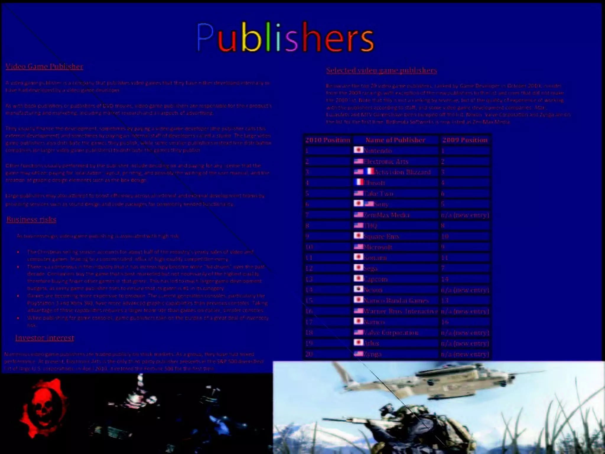 Unit 13: Understanding the Computer Games Industry Organisational Structure of the Games Industry 