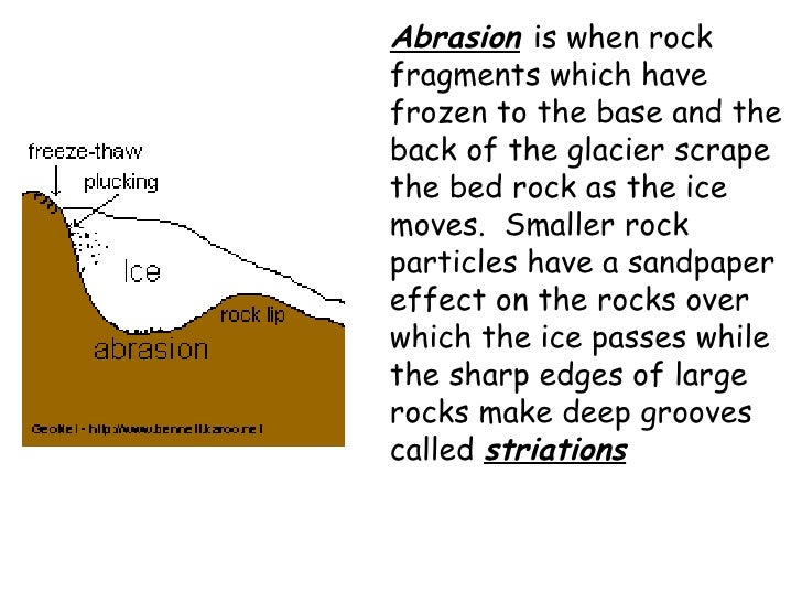 L3 Glaciation Processes