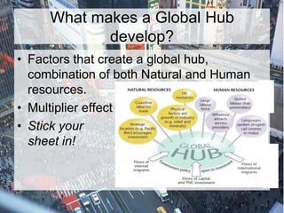 L3 global hubs | PPT