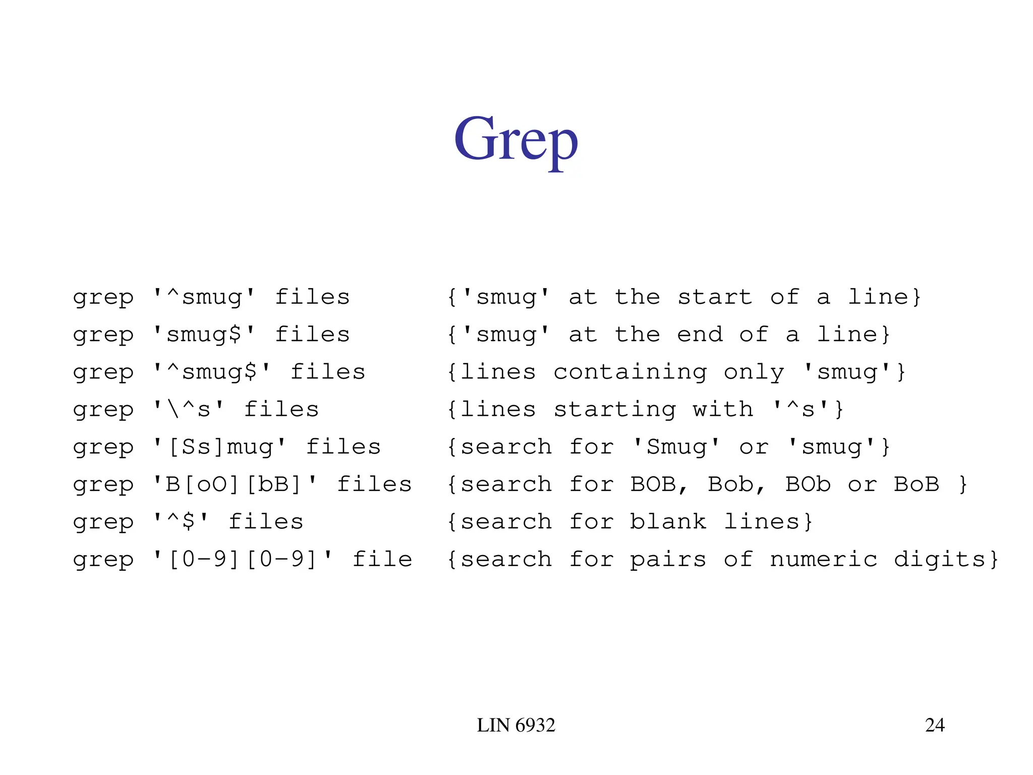 LIN 6932 24 Grep grep '^smug' files {'smug' at the start of a line} grep 'smug$' files {'smug' at the end of a line} grep '^smug$' files {lines containing only 'smug'} grep '^s' files {lines starting with '^s'} grep '[Ss]mug' files {search for 'Smug' or 'smug'} grep 'B[oO][bB]' files {search for BOB, Bob, BOb or BoB } grep '^$' files {search for blank lines} grep '[0-9][0-9]' file {search for pairs of numeric digits} 