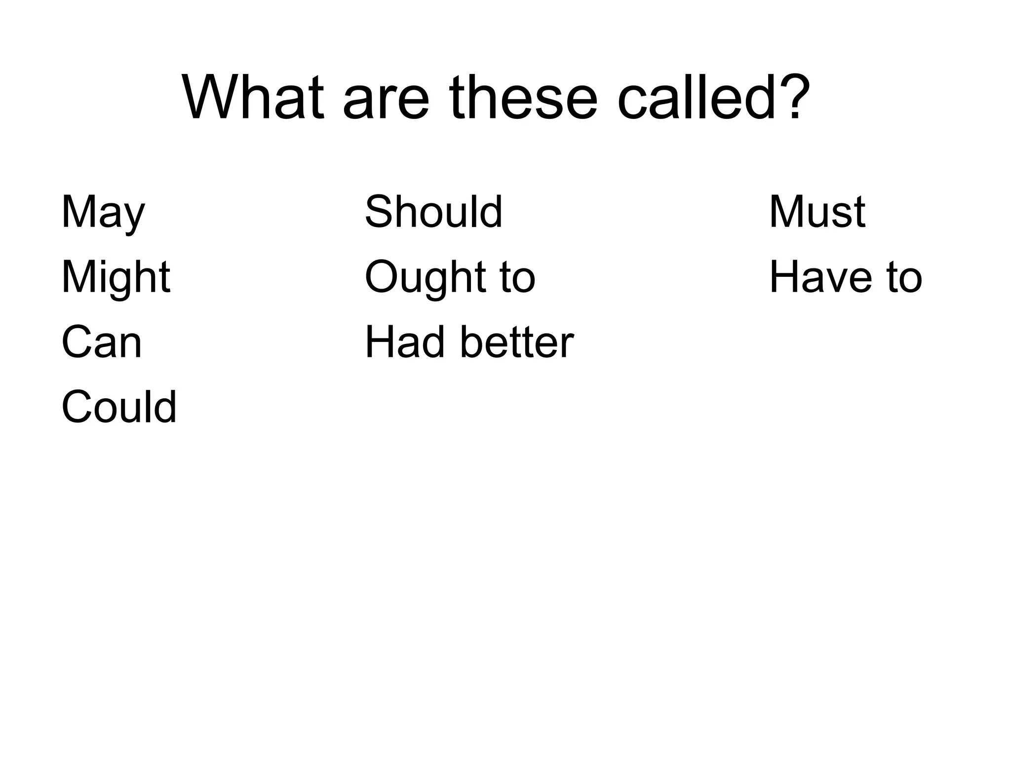 What are these called?
May Should Must
Might Ought to Have to
Can Had better
Could
 