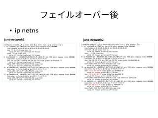 フェイルオーバー後 
● ip netns 
juno-network1 juno-network2 
[root@juno-network1 ~]# ip netns exec $(ip netns list | grep qrouter) ...