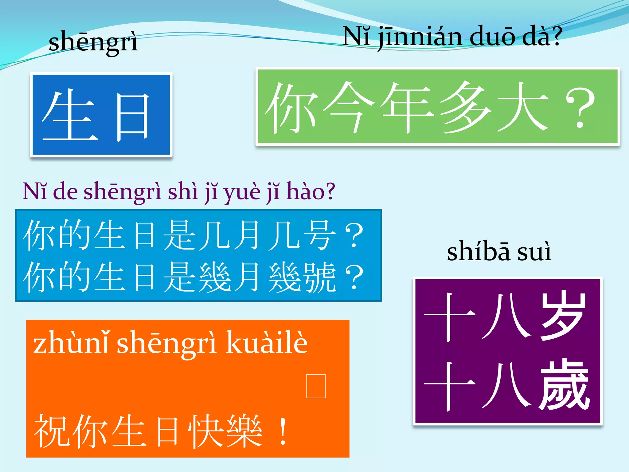 shēngrì                          Nĭ jīnni|n duō dà?


 生日                     你今年多大？
Nĭ de shēngrì shì jĭ yuè jĭ hào?
你的生日是几月几号？                                 shíbā suì
你的生日是幾月幾號？
 zhùnǐ shēngrì kuàilè                    十八岁
                              🎂          十八歲
 祝你生日快樂！
 