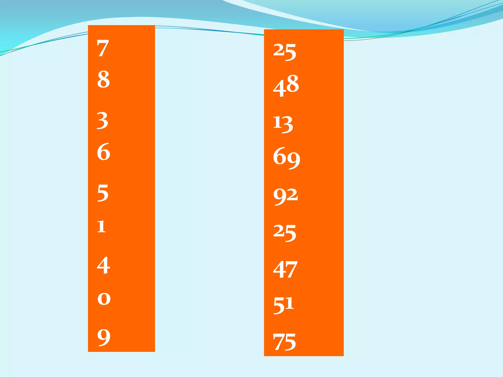 7   25
8   48
3   13
6   69
5   92
1   25
4   47
0   51
9   75
 