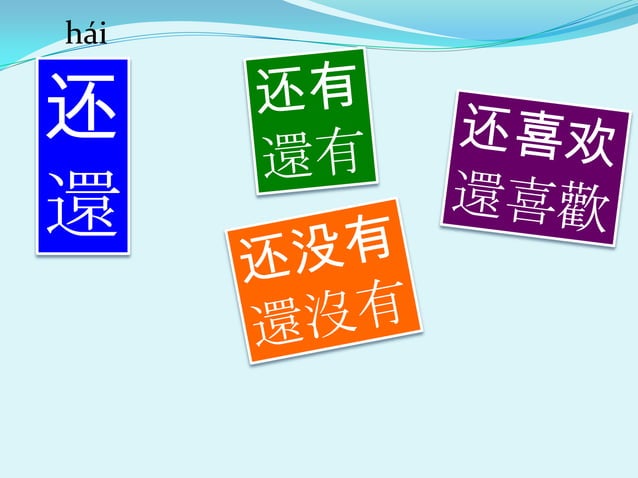 L3 Telling Time In Chinese Pptx