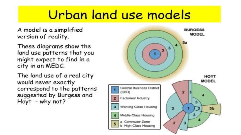 L3 land use in urban areas website