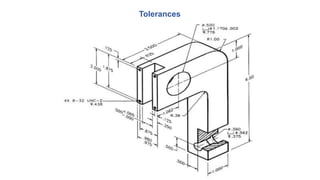 Tolerances
 