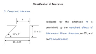 3. Compound tolerance
Classification of Tolerance
Tolerance for the dimension R is
determined by the combined effects of
tolerance on 40 mm dimension, on 60o, and
on 20 mm dimension
 