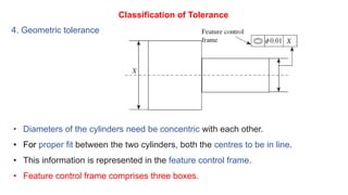 4. Geometric tolerance
Classification of Tolerance
• Diameters of the cylinders need be concentric with each other.
• For ...