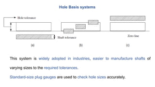 Hole Basis systems
This system is widely adopted in industries, easier to manufacture shafts of
varying sizes to the requi...
