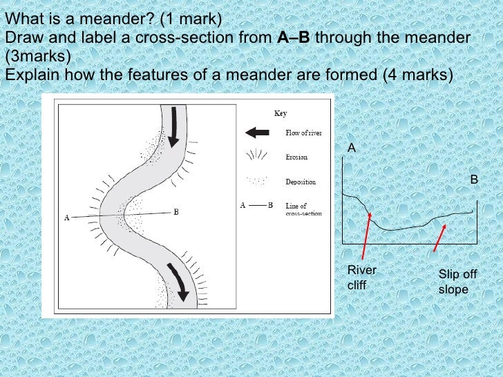 L3 Meanders And Ox Bow Lakes Bv