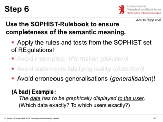 D. Monett – Europe Week 2015, University of Hertfordshire, Hatfield
Step 6
Use the SOPHIST-Rulebook to ensure
completeness...