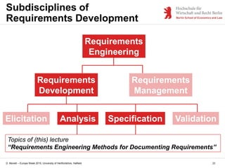 D. Monett – Europe Week 2015, University of Hertfordshire, Hatfield 23
Subdisciplines of
Requirements Development
Requirem...