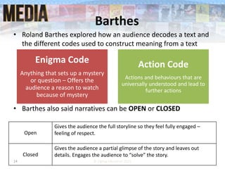 Barthes
• Roland Barthes explored how an audience decodes a text and
the different codes used to construct meaning from a text
• Barthes also said narratives can be OPEN or CLOSED
14 © ZigZag Education 2015
Enigma Code
Anything that sets up a mystery
or question – Offers the
audience a reason to watch
because of mystery
Action Code
Actions and behaviours that are
universally understood and lead to
further actions
Open
Gives the audience the full storyline so they feel fully engaged –
feeling of respect.
Closed
Gives the audience a partial glimpse of the story and leaves out
details. Engages the audience to “solve” the story.
 