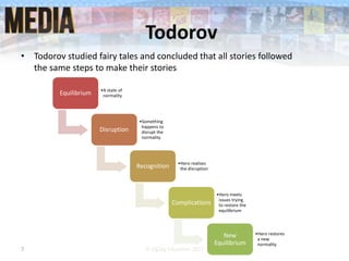Todorov
• Todorov studied fairy tales and concluded that all stories followed
the same steps to make their stories
7 © ZigZag Education 2015
Equilibrium •A state of
normality
Disruption
•Something
happens to
disrupt the
normality
Recognition •Hero realises
the disruption
Complications
•Hero meets
issues trying
to restore the
equilibrium
New
Equilibrium
•Hero restores
a new
normality
 