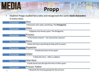 Propp
• Vladimir Propp studied fairy tales and recognised the same stock characters
in every story
10 © ZigZag Education 2015
HeroCharacter
•Character who seeks something. The Protagonist.
VillainCharacter
•Opposes the heroes quest. The Antagonist.
PrincessCharacter
•The heroes reward – not necessarily a person!
DonorCharacter
•Gives the hero something to help with his quest
DispatcherCharacter
•Sends the hero on his quest
HelperCharacter
•Helps the hero – often a sidekick
False HeroCharacter
•Looks heroic but disrupts the hero in their quest
Princess’ FatherCharacter
•Rewards the hero by giving him the princess
 