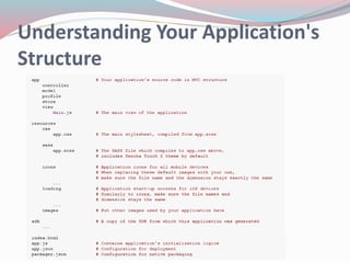 Understanding Your Application's 
Structure 
 
