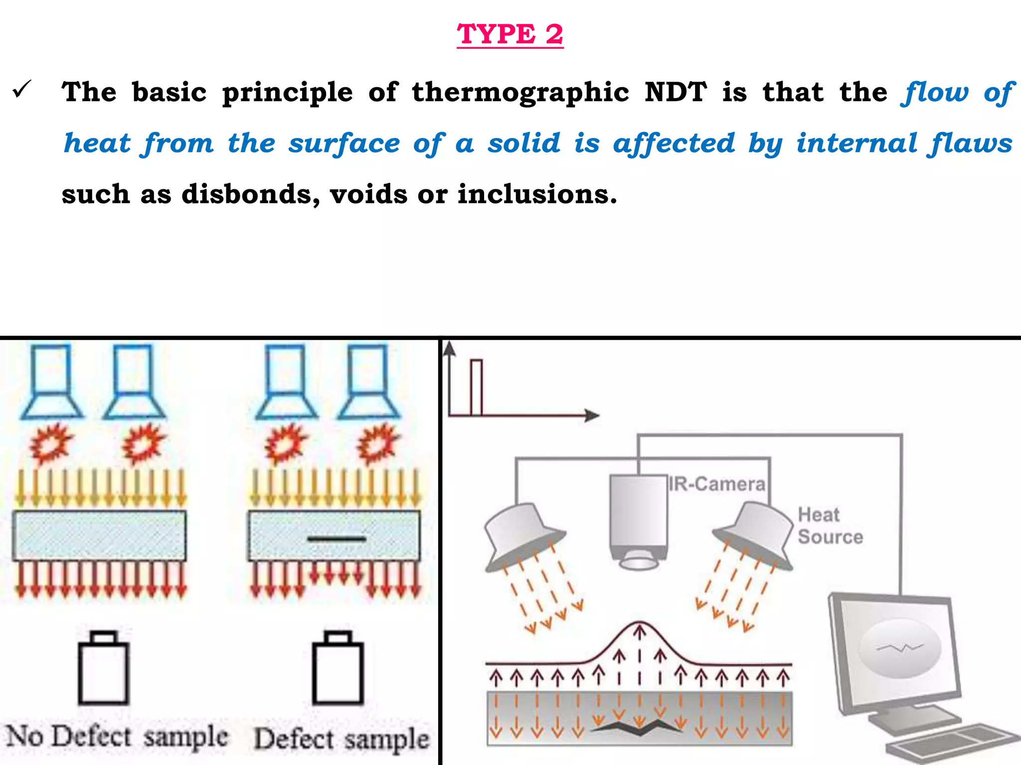 TYPE 2
 The basic principle of thermographic NDT is that the flow of
heat from the surface of a solid is affected by internal flaws
such as disbonds, voids or inclusions.
 