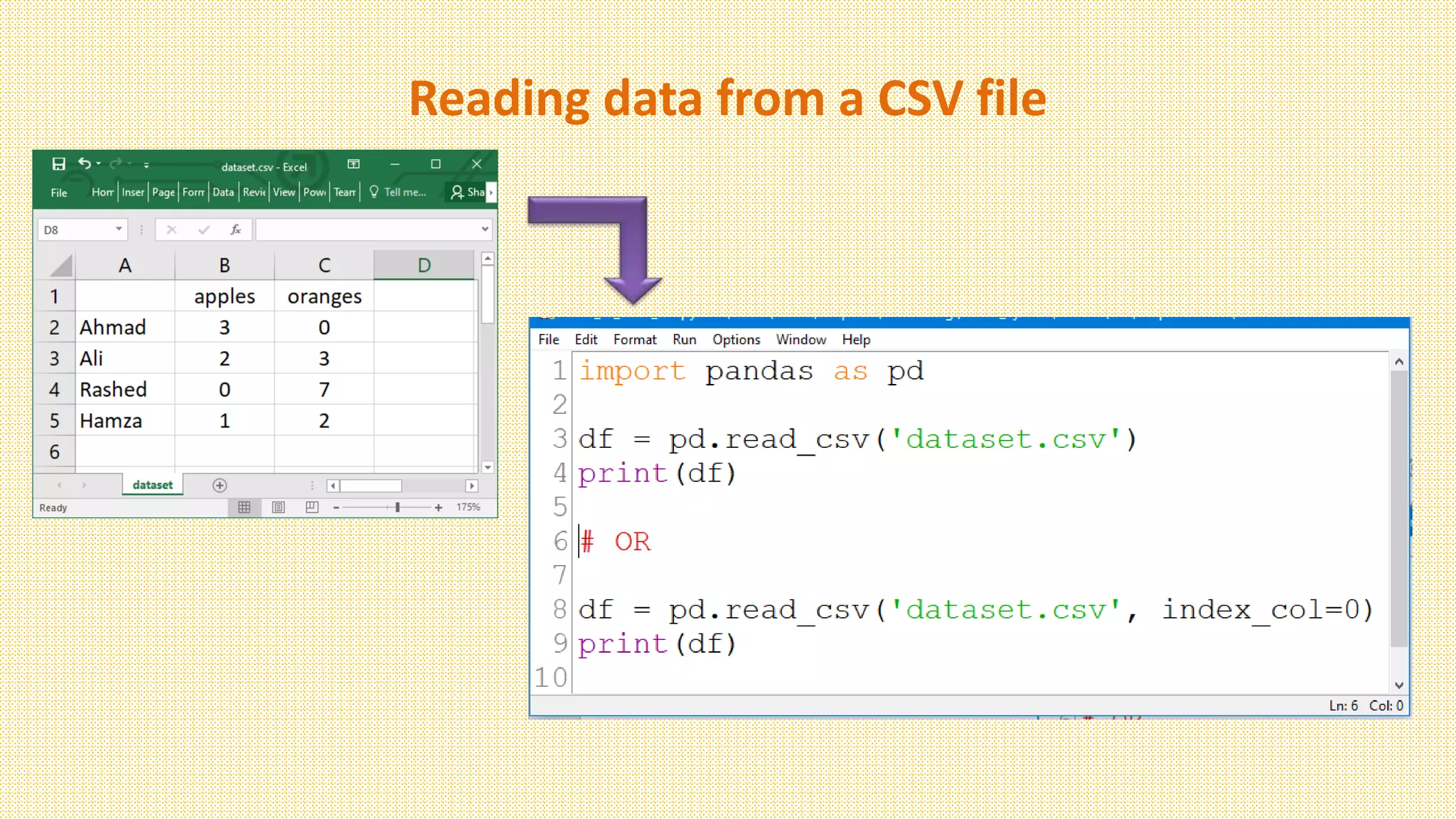 Reading data from a CSV file
 