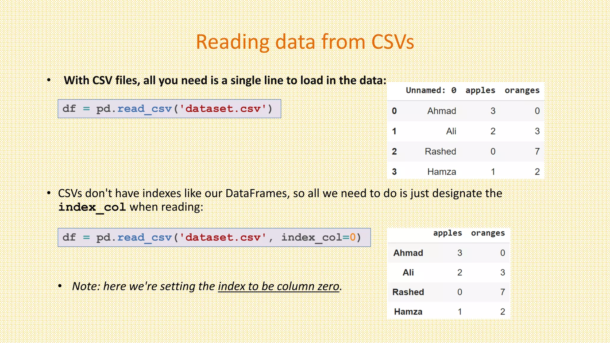 Reading data from CSVs
• With CSV files, all you need is a single line to load in the data:
df = pd.read_csv('dataset.csv')
• CSVs don't have indexes like our DataFrames, so all we need to do is just designate the
index_col when reading:
df = pd.read_csv('dataset.csv', index_col=0)
• Note: here we're setting the index to be column zero.
 