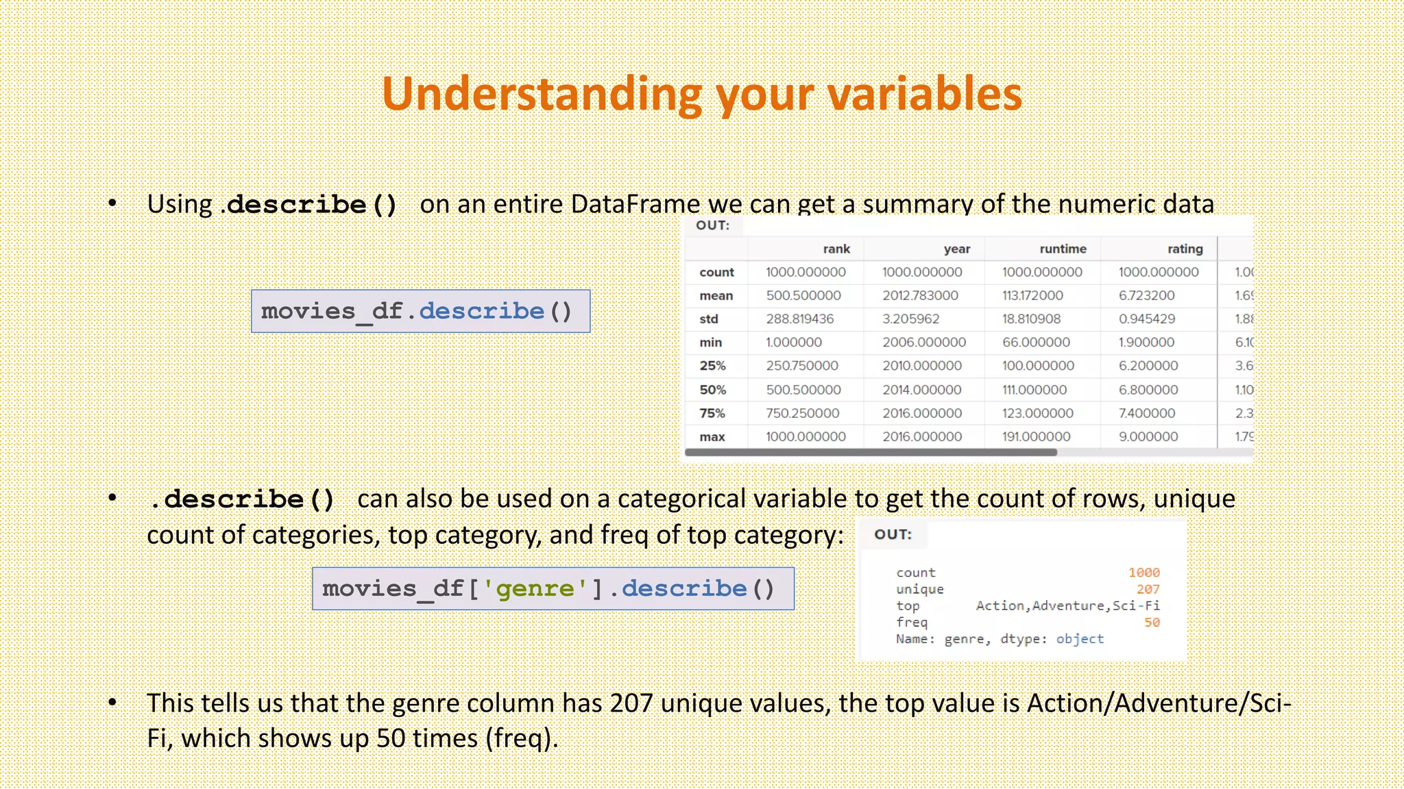 Understanding your variables
• Using .describe() on an entire DataFrame we can get a summary of the numeric data
• .describe() can also be used on a categorical variable to get the count of rows, unique
count of categories, top category, and freq of top category:
• This tells us that the genre column has 207 unique values, the top value is Action/Adventure/Sci-
Fi, which shows up 50 times (freq).
movies_df.describe()
movies_df['genre'].describe()
 