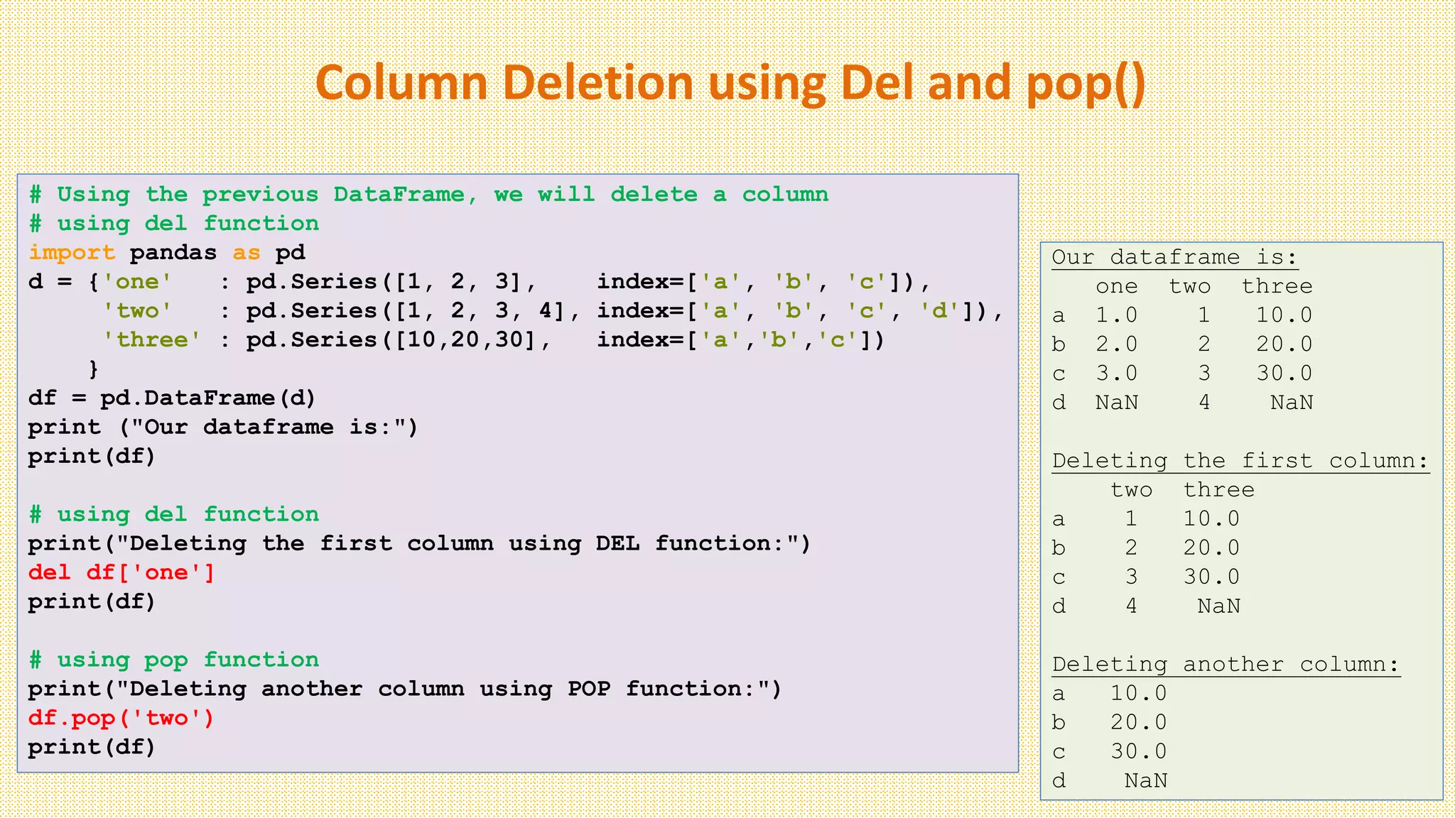 Column Deletion using Del and pop()
# Using the previous DataFrame, we will delete a column
# using del function
import pandas as pd
d = {'one' : pd.Series([1, 2, 3], index=['a', 'b', 'c']),
'two' : pd.Series([1, 2, 3, 4], index=['a', 'b', 'c', 'd']),
'three' : pd.Series([10,20,30], index=['a','b','c'])
}
df = pd.DataFrame(d)
print ("Our dataframe is:")
print(df)
# using del function
print("Deleting the first column using DEL function:")
del df['one']
print(df)
# using pop function
print("Deleting another column using POP function:")
df.pop('two')
print(df)
Our dataframe is:
one two three
a 1.0 1 10.0
b 2.0 2 20.0
c 3.0 3 30.0
d NaN 4 NaN
Deleting the first column:
two three
a 1 10.0
b 2 20.0
c 3 30.0
d 4 NaN
Deleting another column:
a 10.0
b 20.0
c 30.0
d NaN
 